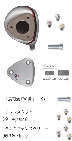 RODDIO FAREWAY WOOD Function2