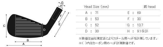 miura CB-1006 Spec2
