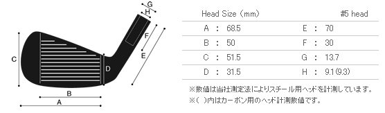 miura  MB-5003 Spec2