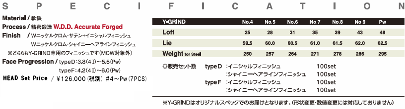 miura  Y-GRIND Spec.