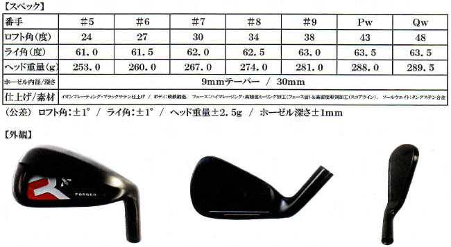 西神戸【GOLF WORLD NET】RODDIO ORGED IRON BLACK LIMITED