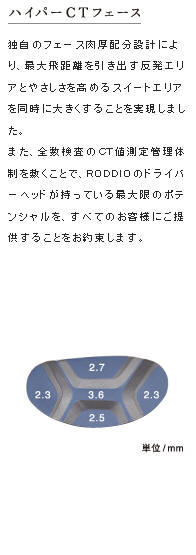 RODDIO�@Driver Head S-Tuning Function3