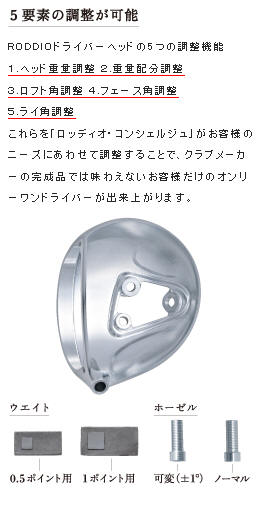 RODDIO�@Driver Head Type-M  Function2